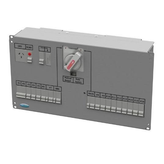 Electrical control panel with switches