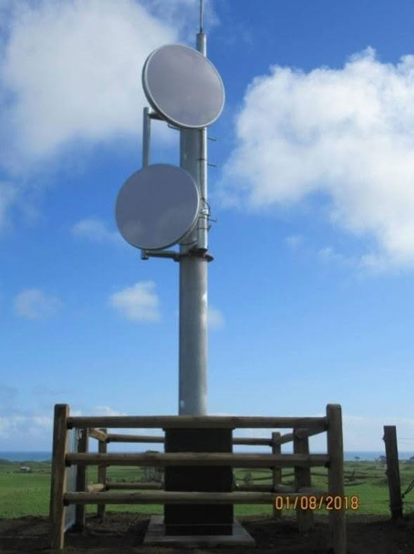 Telecom enclosure with dish antenna