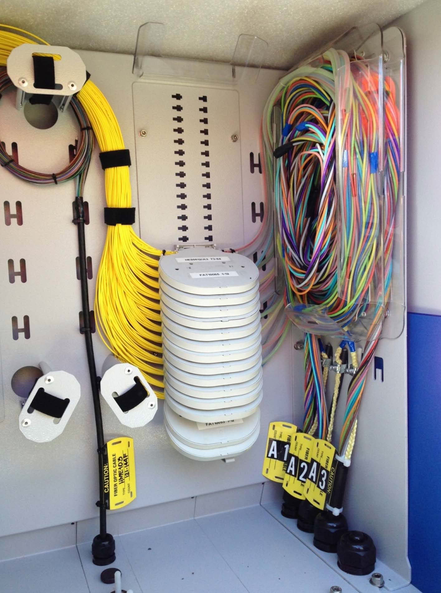 Fiber optic cable panel with wiring